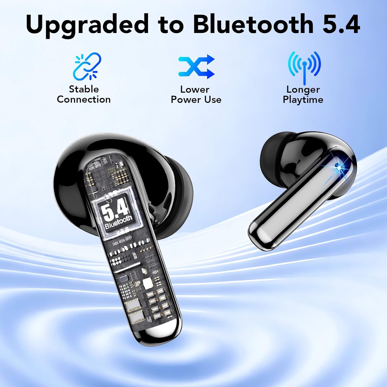 2026 Auriculares Inalambricos Bluetooth 5.4, Cancelacion de Ruido Cascos Bluetooth, HiFi Estéreo con Micrófono HD, Pantalla LED, 40H de Autonomía, Auriculares Deportivos in Ear, IP7 Impermeable, USB-C - 5