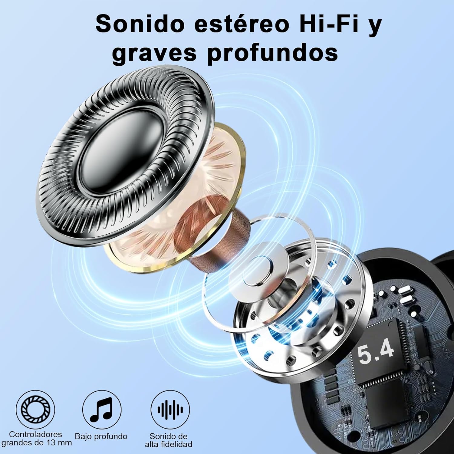 2026 Nueva Auriculares Inalambricos Deportivos, Auriculares Bluetooth 5.4 HiFi Estéreo con 4 HD Mic, 50H Cascos Inalambricos Bluetooth con Cancelacion Ruido ENC, Pantalla LED/IP7 Impermeable Cascos - 3
