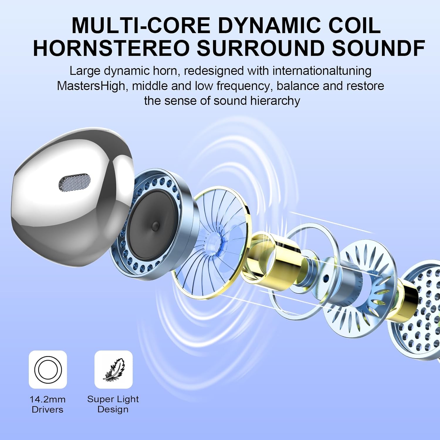 Auriculares Inalámbricos Bluetooth, Auriculares Bluetooth 5.4 Sonido Envolvente con HD Micrófono, Controlador de 14,2 mm, 48H Cascos Inalambricos con Reducción de Ruido, Pantalla LED, IP7 Impermeable - 3