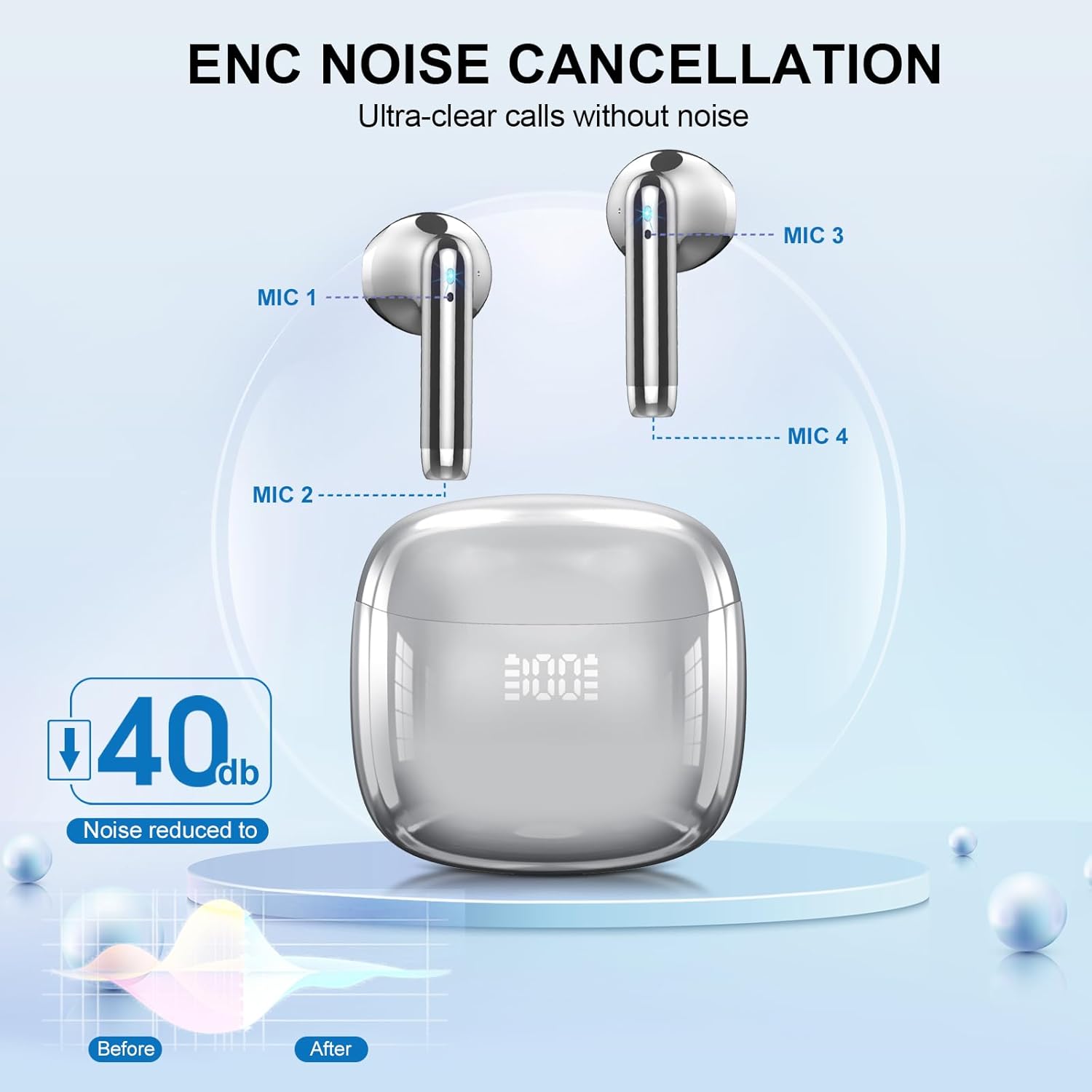 Auriculares Inalámbricos Bluetooth, Auriculares Bluetooth 5.4 Sonido Envolvente con HD Micrófono, Controlador de 14,2 mm, 48H Cascos Inalambricos con Reducción de Ruido, Pantalla LED, IP7 Impermeable - 4