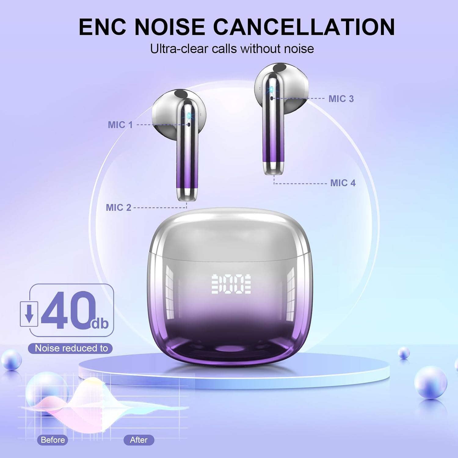 Auriculares Inalámbricos Bluetooth, Auriculares Bluetooth 5.4 Sonido Envolvente con HD Micrófono, Controlador de 14,2 mm, 48H Cascos Inalambricos con Reducción de Ruido, Pantalla LED, IP7 Impermeable - 4