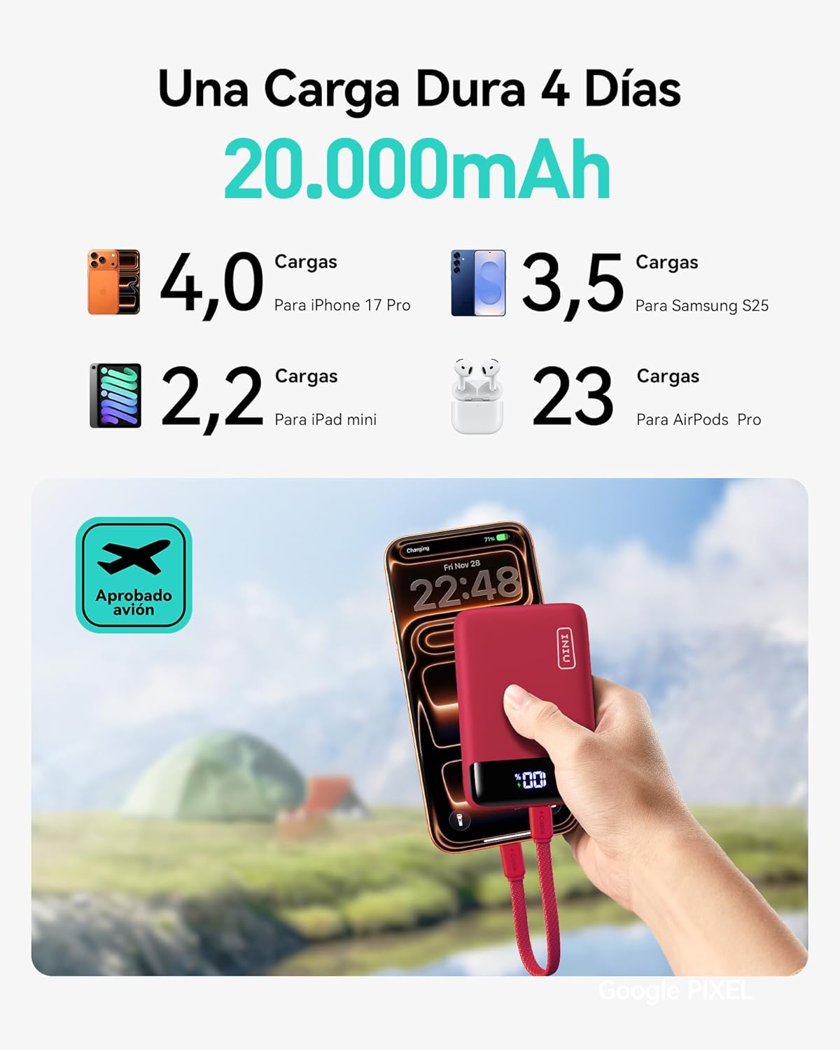 INIU Power Bank, Mini 22,5W PD 20000mAh Bateria Externa Carga Rapida, USB C Input & Output Bateria Portatil para iPhone Samsung iPad Airpods, Mochila Viaje Essentials Apto para Hombres y Mujeres, Rojo - 3