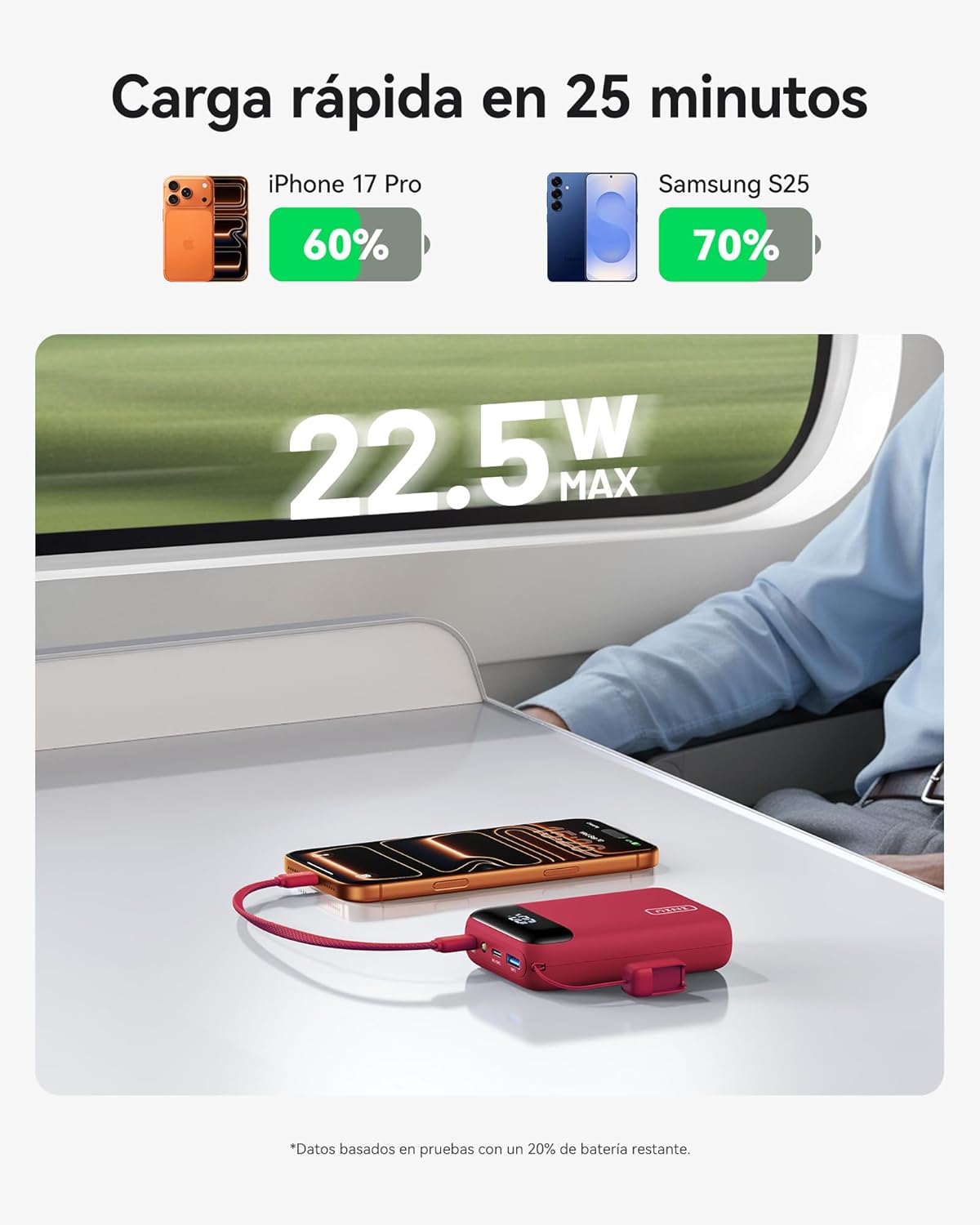 INIU Power Bank, Mini 22,5W PD 20000mAh Bateria Externa Carga Rapida, USB C Input & Output Bateria Portatil para iPhone Samsung iPad Airpods, Mochila Viaje Essentials Apto para Hombres y Mujeres, Rojo - 4