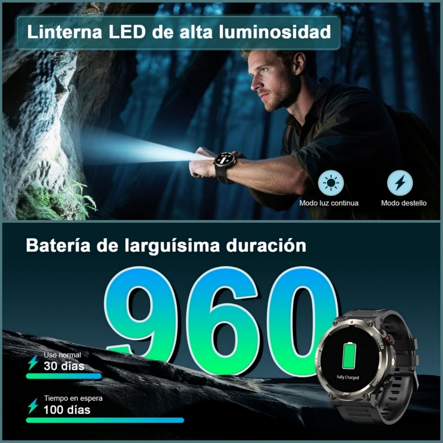 IOWODO Reloj Inteligente Hombre Militar con Llamadas Bluetooth, 1.45" Smartwatch con Linterna LED y Brújula, Batería de 20-30 días, 123 Modos Deporte, Monitor Cardíaco/SpO2/Sueño 24h, IP68, 2 Correas - 2