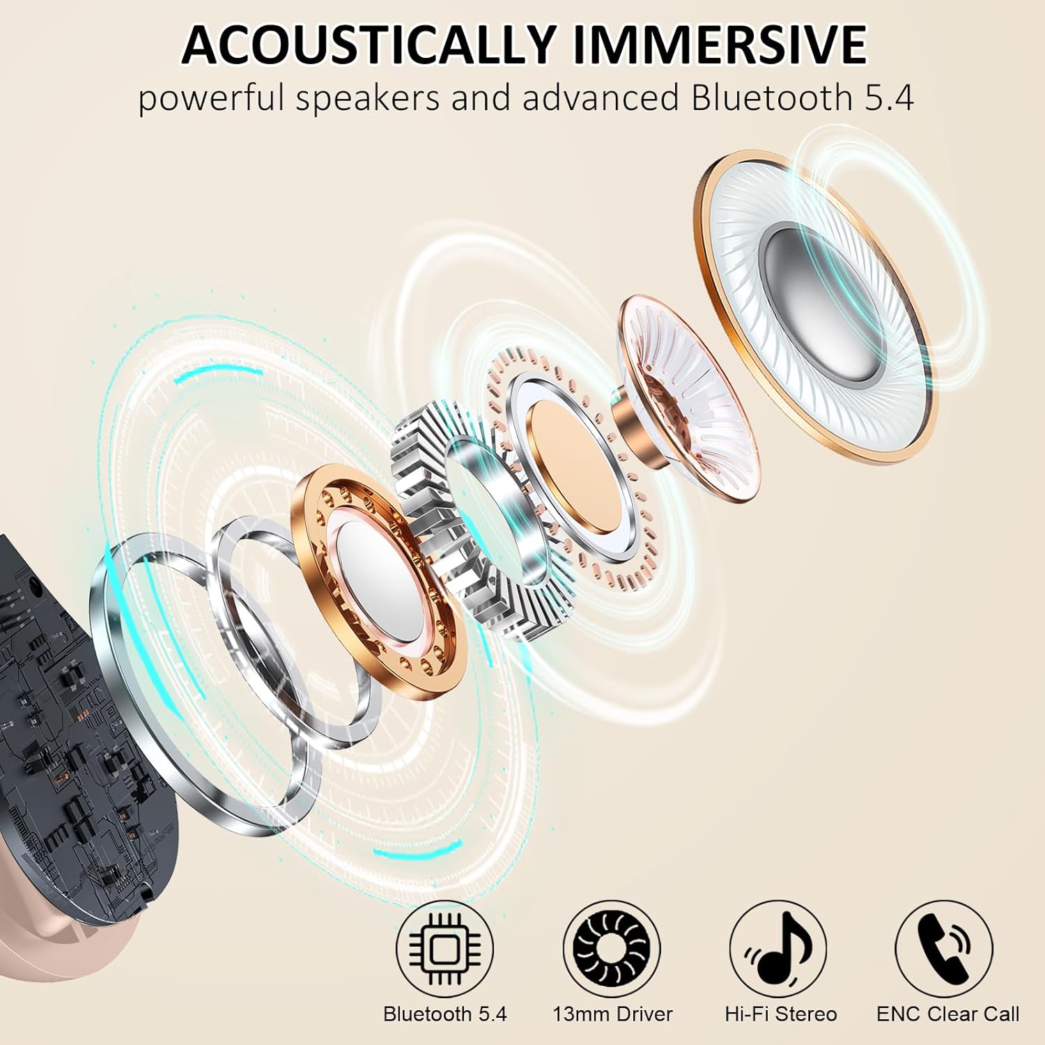 Matast Auriculares Inalambricos Deportivos, Auriculares Bluetooth 5.4 HiFi Estéreo con 4 HD Mic, 50H Cascos Inalambricos Bluetooth con Cancelacion Ruido ENC, IP7 Impermeable Cascos, Pantalla LED - 2