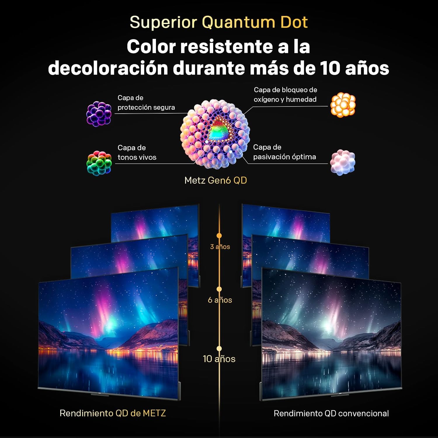 Metz TV 43 Pulgadas Smart TV, Televisor 43” QLED, HDR10, Dolby Audio, Chromecast Integrado, WiFi, Bluetooth 5.1, HDMI 2.1, DVB-T2/S2/C, Ci+, 43MQH7000Z (Modelo 2026) - 3