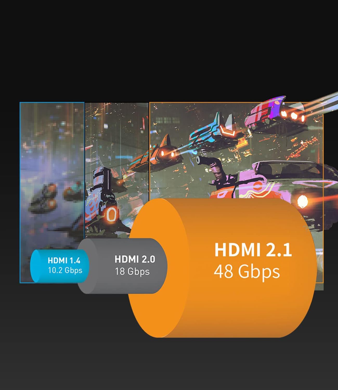 Sniokco 10K 8K 4K Cable HDMI 2.1 48Gbps 1 Metros Certificado Cable HDMI® Ultra Alta Velocidad 0.01ms 4K 240Hz 165Hz 120Hz 8K 60Hz eARC Netflix HDCP 2.3 2.2 HDR10+ TV Monitor Proyector Roku - 3