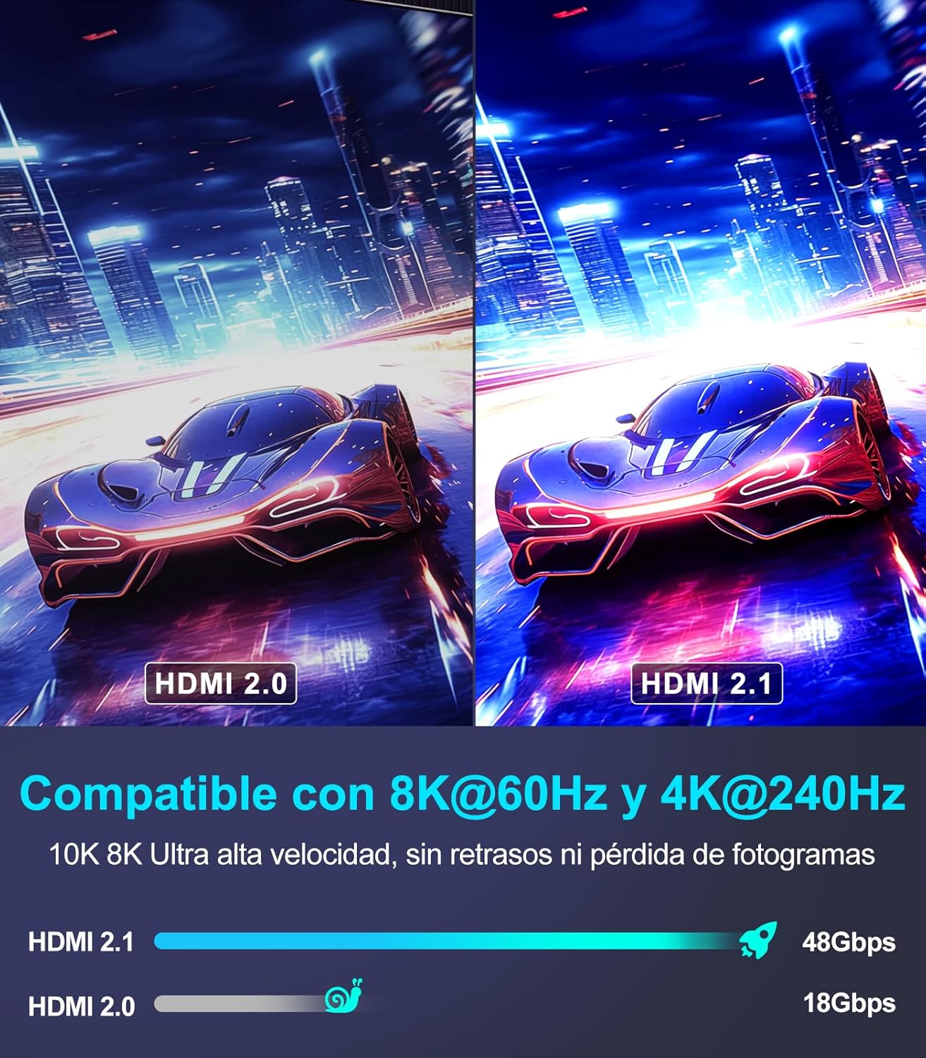 Sniokco 10K 8K 4K Cable HDMI 2.1 48Gbps 1 Metros Certificado Cable HDMI® Ultra Alta Velocidad 0.01ms 4K 240Hz 165Hz 120Hz 8K 60Hz eARC Netflix HDCP 2.3 2.2 HDR10+ TV Monitor Proyector Roku - 4