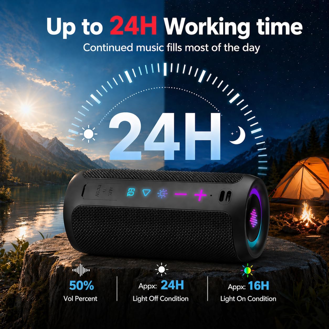 TIMU Altavoz Bluetooth 5.4 Potente, 25W Altavoces Bluetooth con 2 Modos EQ, Correa de Transporte, Compatible con PC, 8 Modos RGB, 24H de Reproducción, Emparejamiento TWS, IPX7, Micro SD y AUX - 4