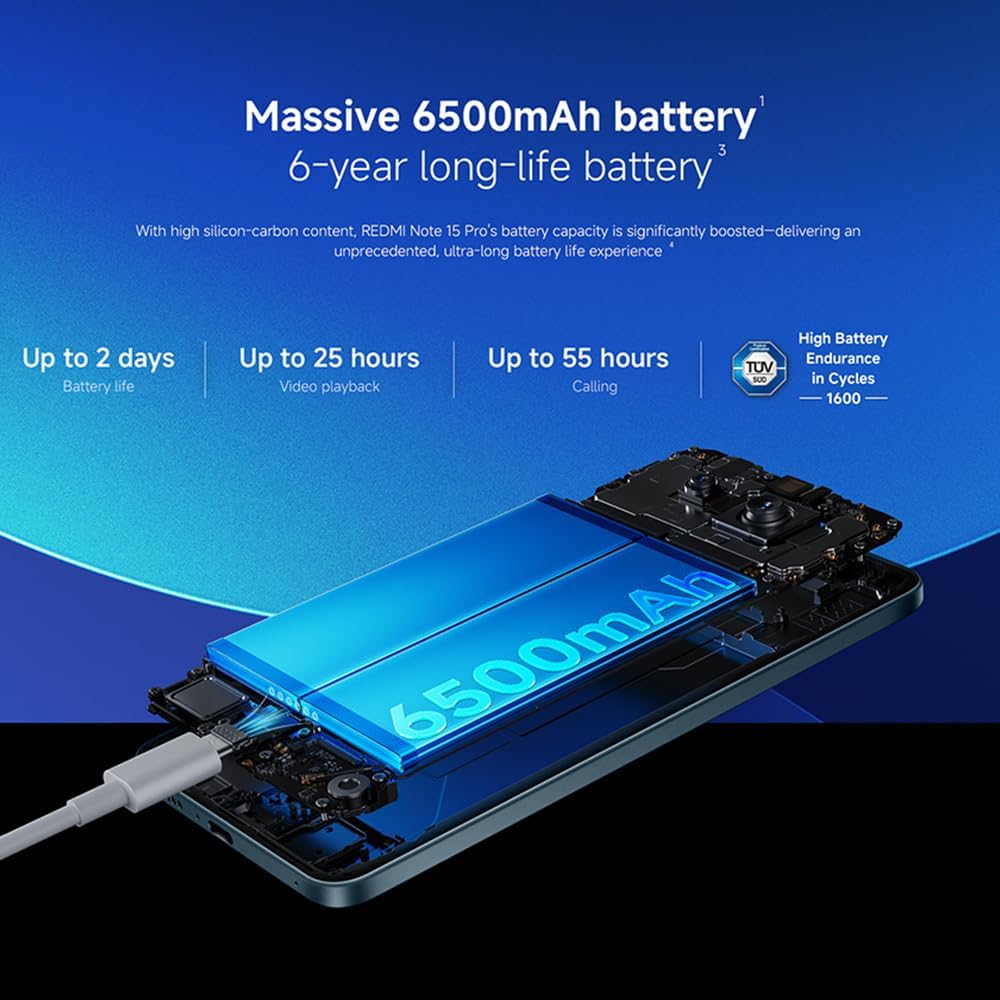 XIAOMI REDMI Note 15 Pro 4G Smartphone 12GB + 512GB Massive 6500mAh Battery MediaTek Helio G200-Ultra 200MP Ultimate-Clarity Camera, Charger Included (Black) - 3