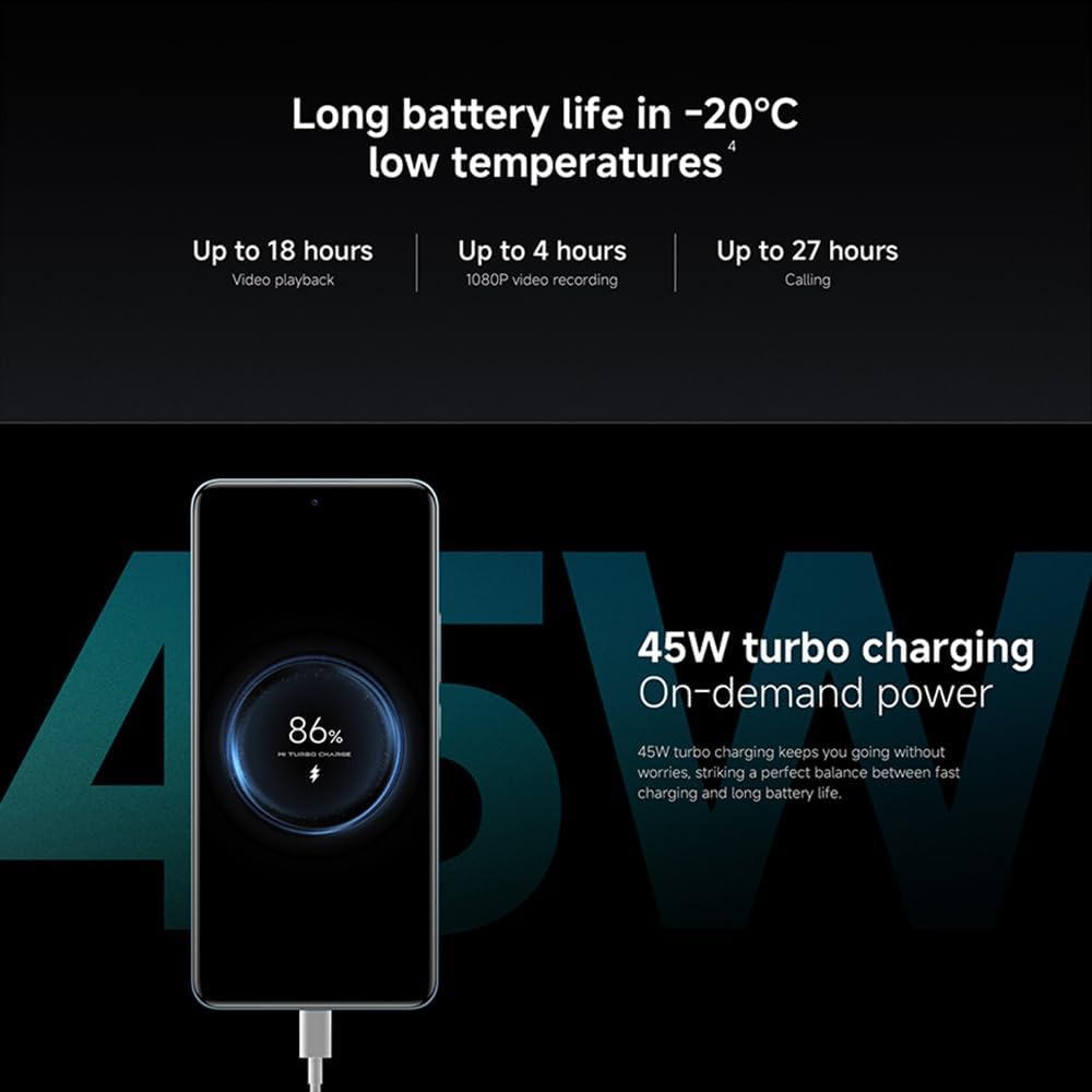 XIAOMI REDMI Note 15 Pro 4G Smartphone 12GB + 512GB Massive 6500mAh Battery MediaTek Helio G200-Ultra 200MP Ultimate-Clarity Camera, Charger Included (Black) - 4