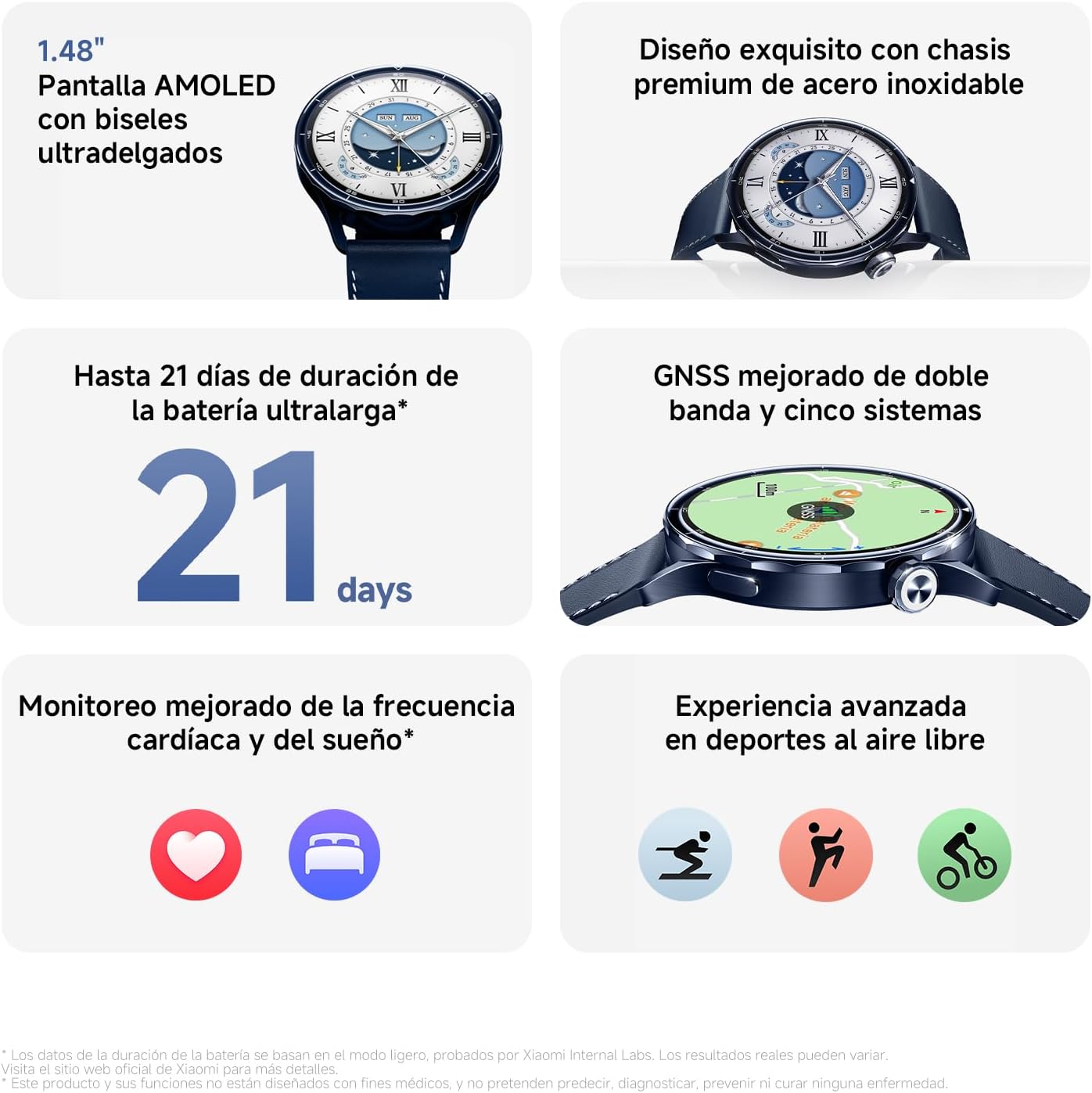 XIAOMI Watch S5 46 mm, Smartwatch con Pantalla, AMOLED de 1,48”, hasta 21 Días de Autonomía, Más de 150 Modos Deportivos, GPS de Doble Banda, NFC, Seguimiento de Salud, Android&iOS, Negro - 2
